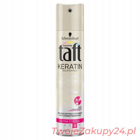 Taft Keratin Lakier Do Włosów Ultra Strong